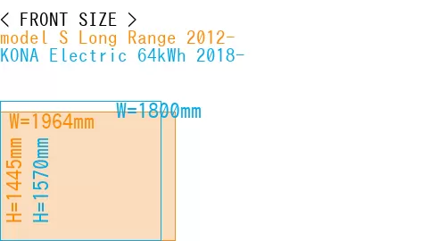 #model S Long Range 2012- + KONA Electric 64kWh 2018-